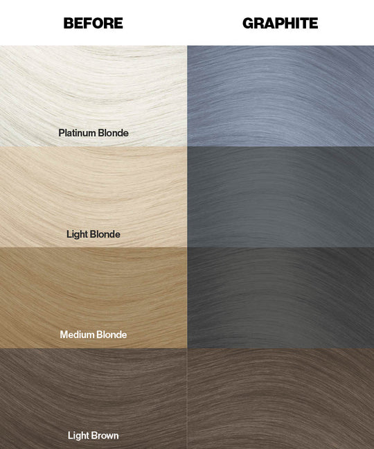 Graphite (Light Steel) - Semi-Permanent Hair Dye - Crazy Color