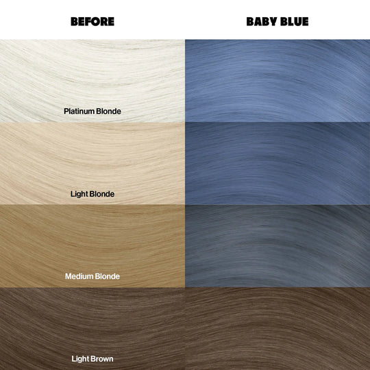 Baby Blue (Pastel Blue) - Semi-Permanent Hair Dye - Crazy Color