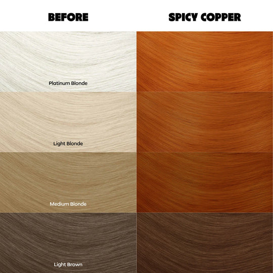 Spicy Copper (Ginger) - Semi-Permanent Hair Dye - Crazy Color